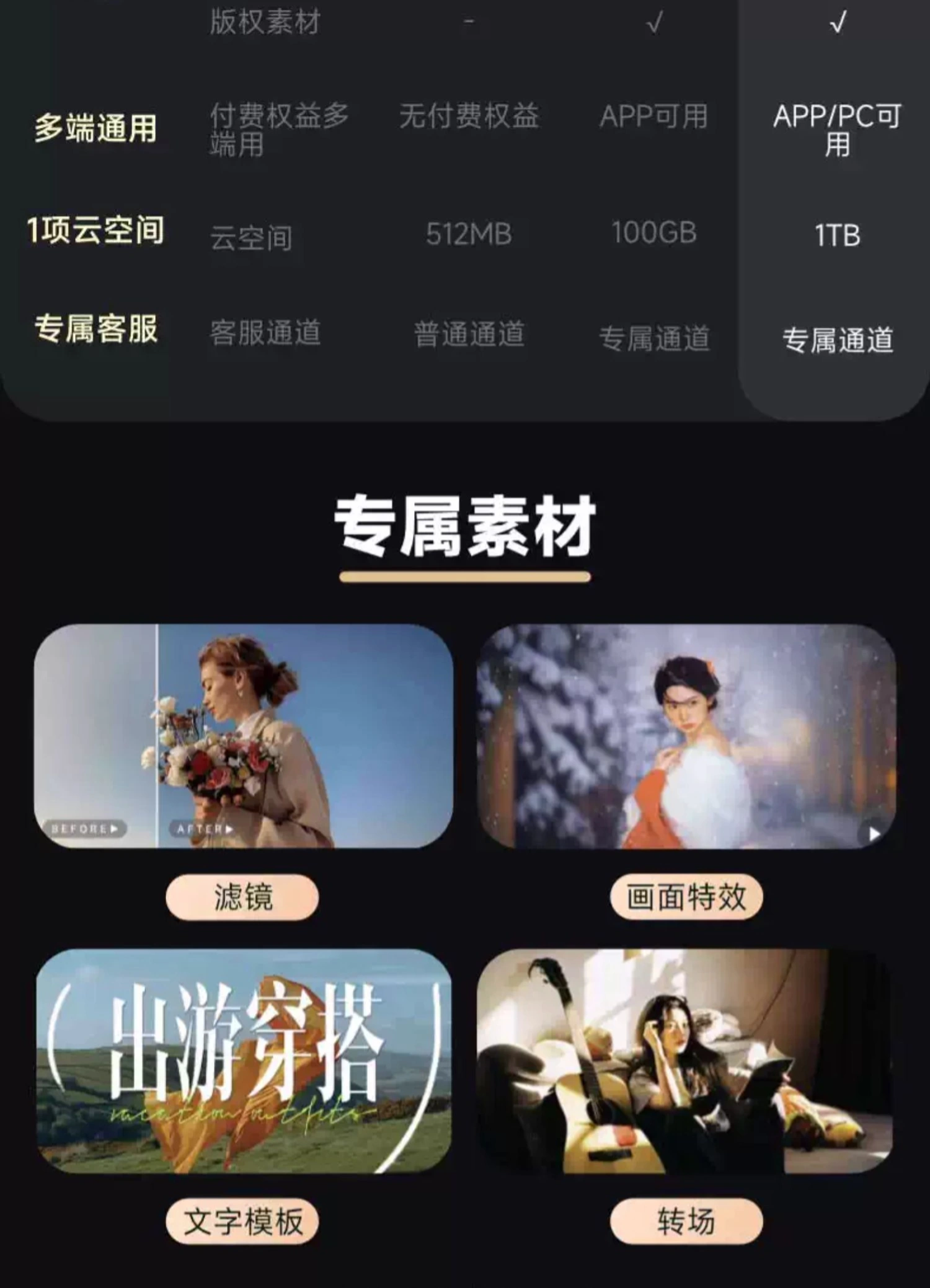 YY GAME娛樂城：剪剪剪剪剪：剪映 SVIP 超級會員 79 → 16.8 元 / 月官方 2 折，電腦耑通用