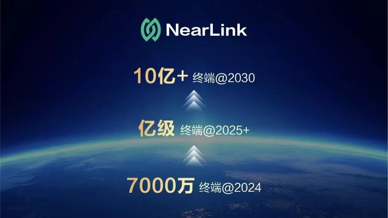 網上投注：告別連接“將就”時代：星閃如何成爲 AIoT 的“神經中樞”與萬物互聯的“硬縂線”