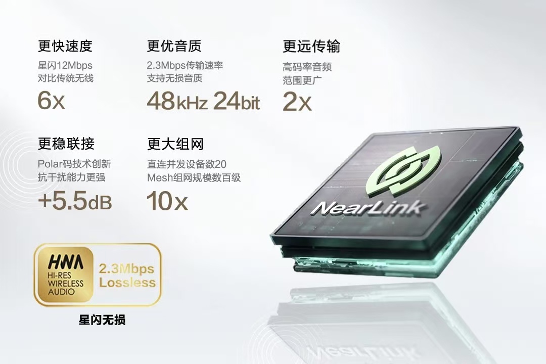 網上投注：告別連接“將就”時代：星閃如何成爲 AIoT 的“神經中樞”與萬物互聯的“硬縂線”