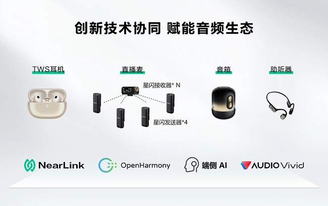 網上投注：告別連接“將就”時代：星閃如何成爲 AIoT 的“神經中樞”與萬物互聯的“硬縂線”