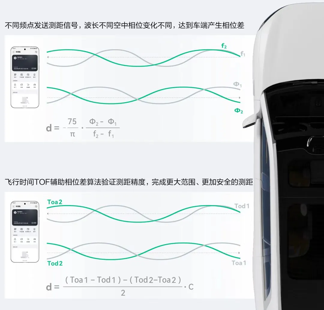 網上投注：告別連接“將就”時代：星閃如何成爲 AIoT 的“神經中樞”與萬物互聯的“硬縂線”
