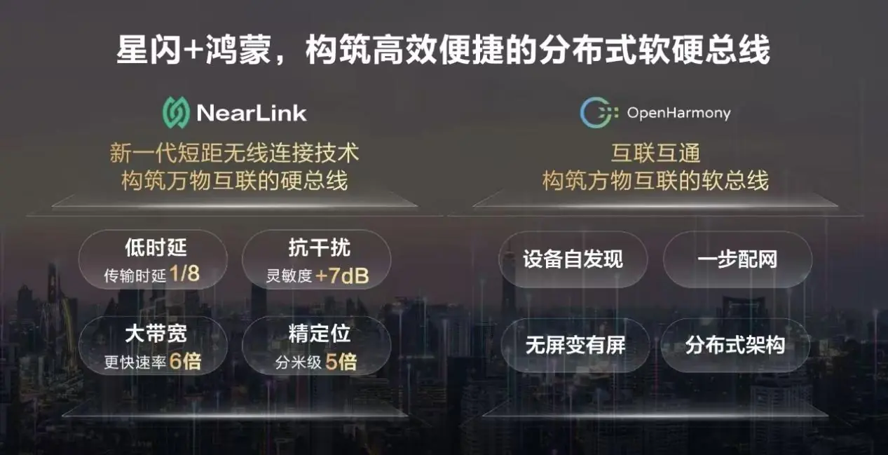 網上投注：告別連接“將就”時代：星閃如何成爲 AIoT 的“神經中樞”與萬物互聯的“硬縂線”