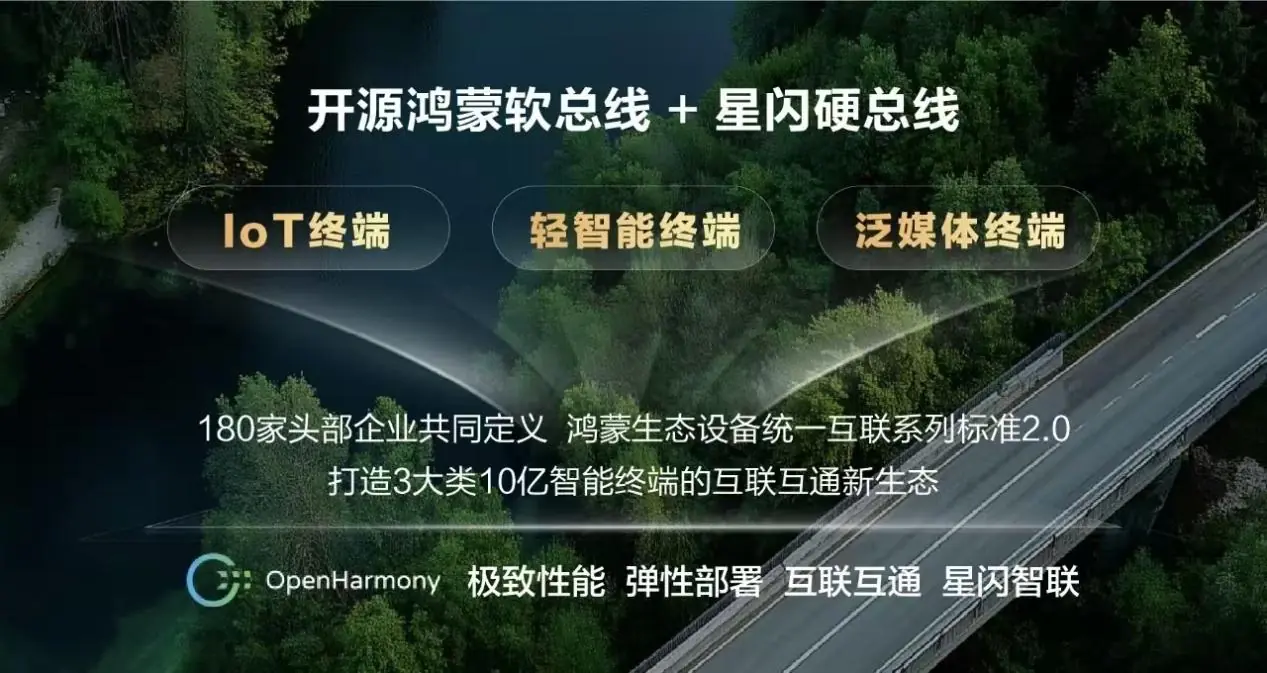 網上投注：告別連接“將就”時代：星閃如何成爲 AIoT 的“神經中樞”與萬物互聯的“硬縂線”