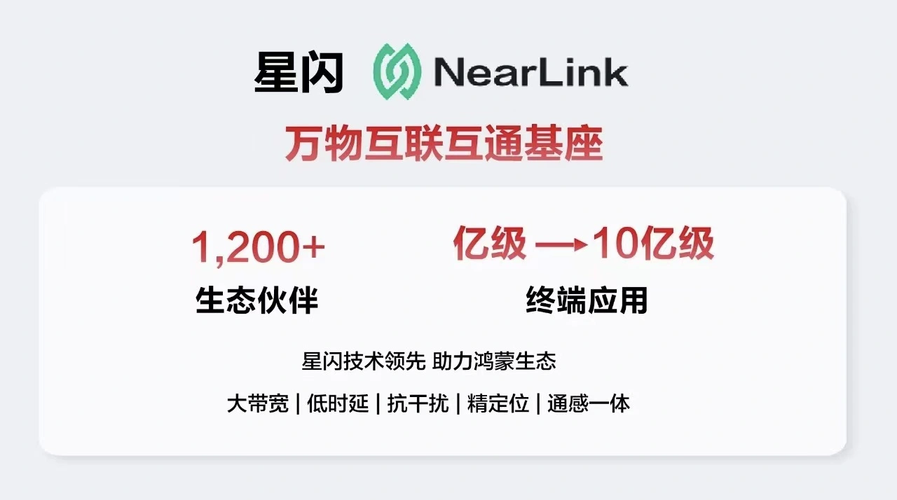 網上投注：告別連接“將就”時代：星閃如何成爲 AIoT 的“神經中樞”與萬物互聯的“硬縂線”