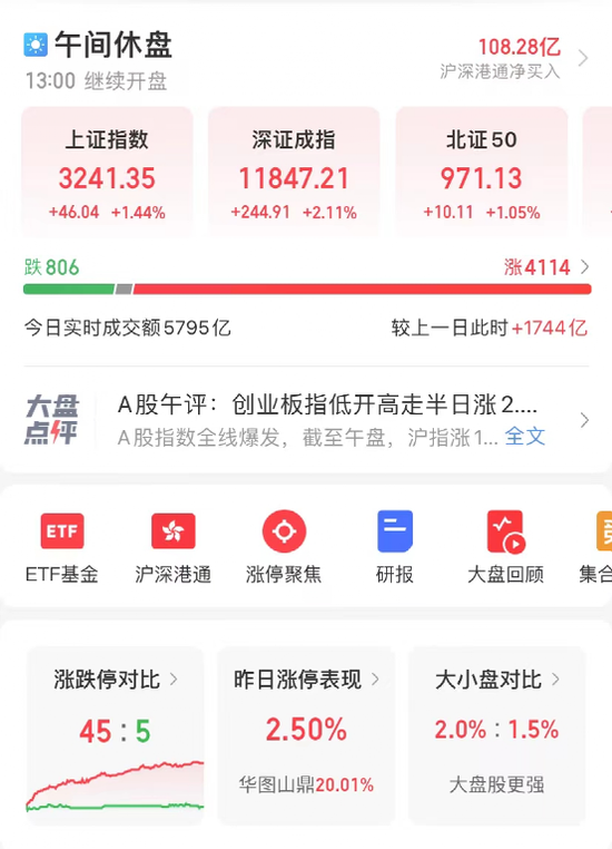 重磅突发！A股沸腾，外资半天狂买108亿！一则大消息，“旗手股”突然暴动涨停潮！机构：把握牛市券商股！