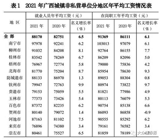 三威新材：刨花板销量滞增仍拟扩产两倍，历史股东好复杂