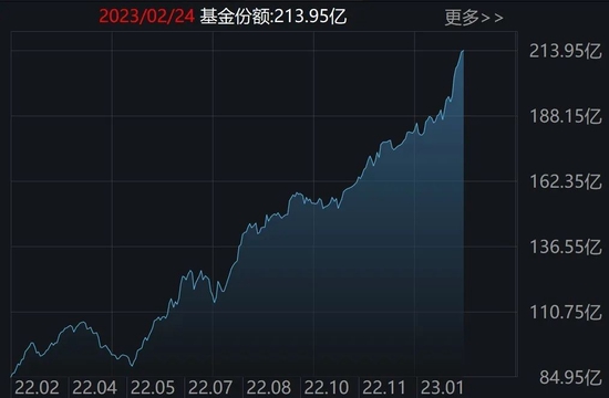 你恐慌我贪婪！这个板块调整1个月后，主力再度进场抢筹（附名单）