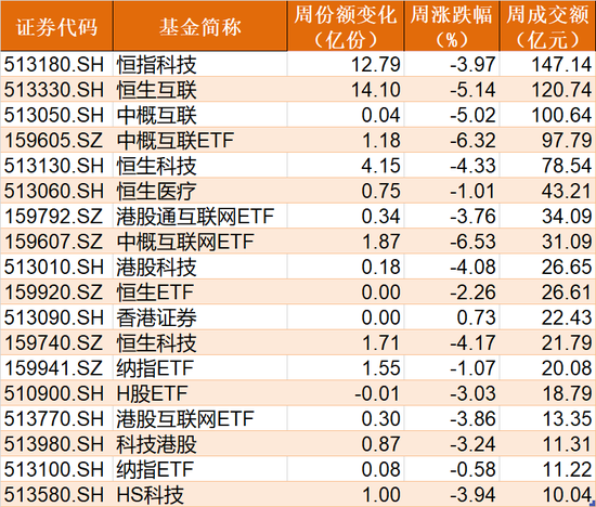 你恐慌我贪婪！这个板块调整1个月后，主力再度进场抢筹（附名单）