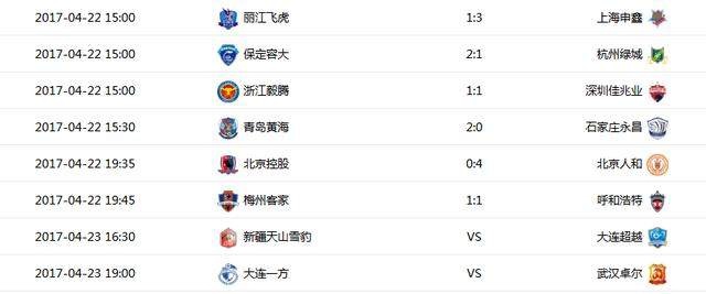 {捕魚機}(中甲积分榜最新排名中超) {捕魚機}(中甲积分榜最新排名中超)